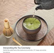 Kit Completo de Té Matcha LVYUDS
